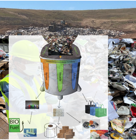 Steeper Energy enters agreement with Topsoe to introduce complete  waste-to-biofuel solution