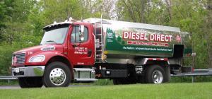 Hybrid Truck Yard2 Diesel Direct